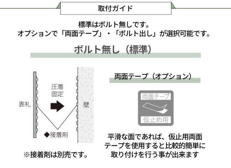 美濃クラフト 小さな表札 小さなステディ 取付ガイド 接着