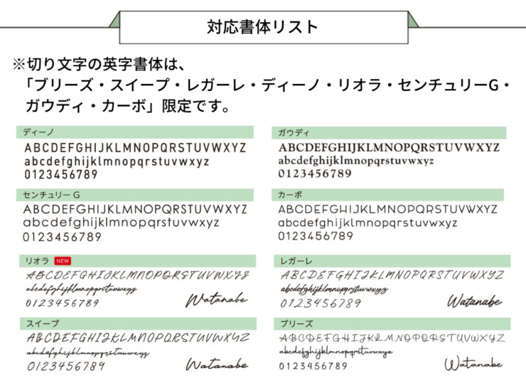 美濃クラフト 小さな表札 小さなステディ EAS-2 英字対応書体リスト