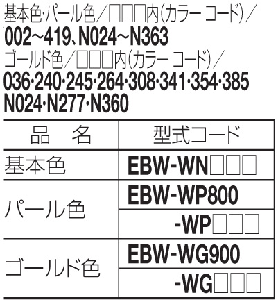 四国化成建材 リフォーム用 着色トップコート エコ美ウォール 耐水タイプ 型式コード