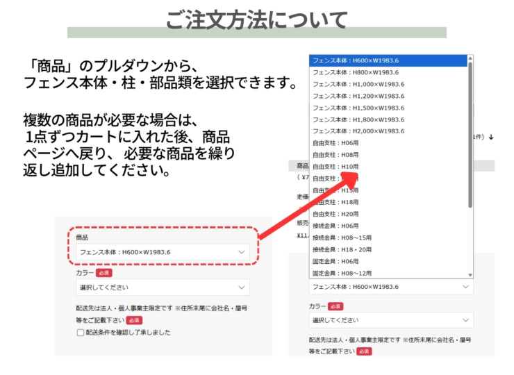 四国化成 スチールメッシュフェンス EMF1F型 ご注文方法について