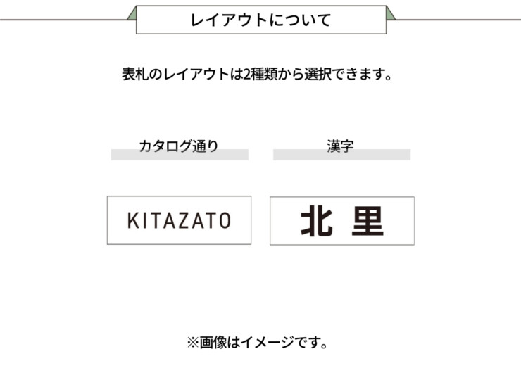 美濃クラフト 小さな表札 かんたん取付POST表札 ESP-4 レイアウトについて