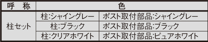 LIXIL 機能門柱FP 規格表抜粋