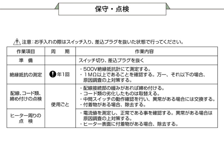 四国化成建材 電気鏝 保守・点検