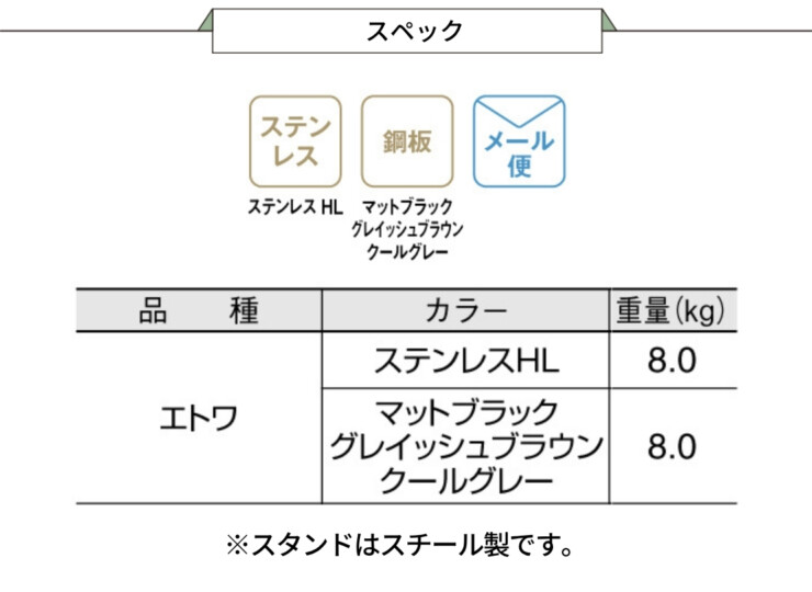 東洋工業 エトワ スペック