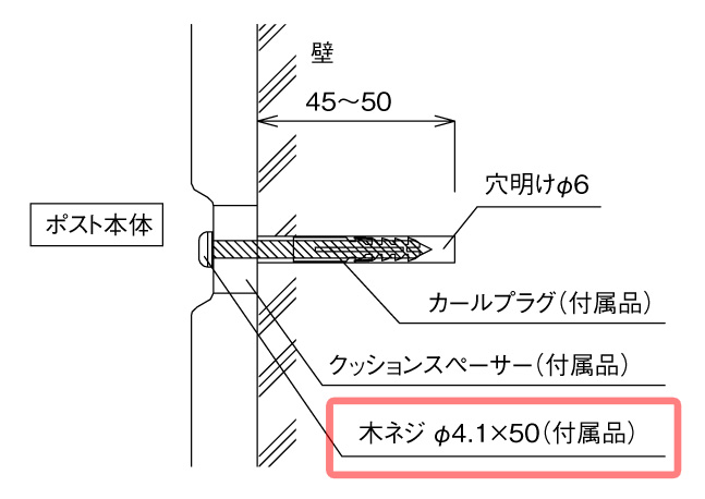 東洋工業 ファリス 取り付け