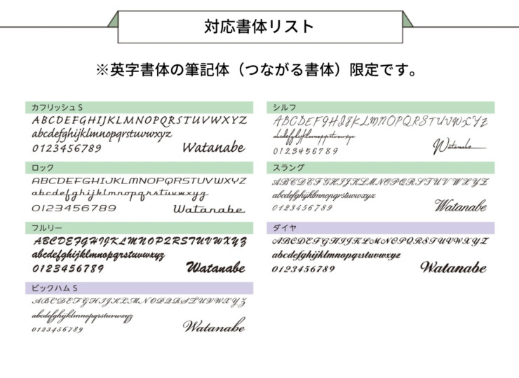 美濃クラフト 対応書体リスト つながる書体