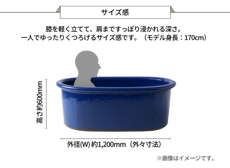 陶里 信楽焼浴槽 ハネノバス 小判型 1人用 標準タイプ F-OV-1200 サイズ感