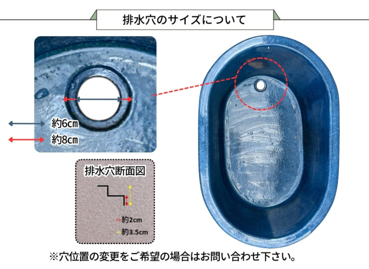 陶里 信楽焼浴槽 ハネノバス 小判型 排水穴のサイズについて
