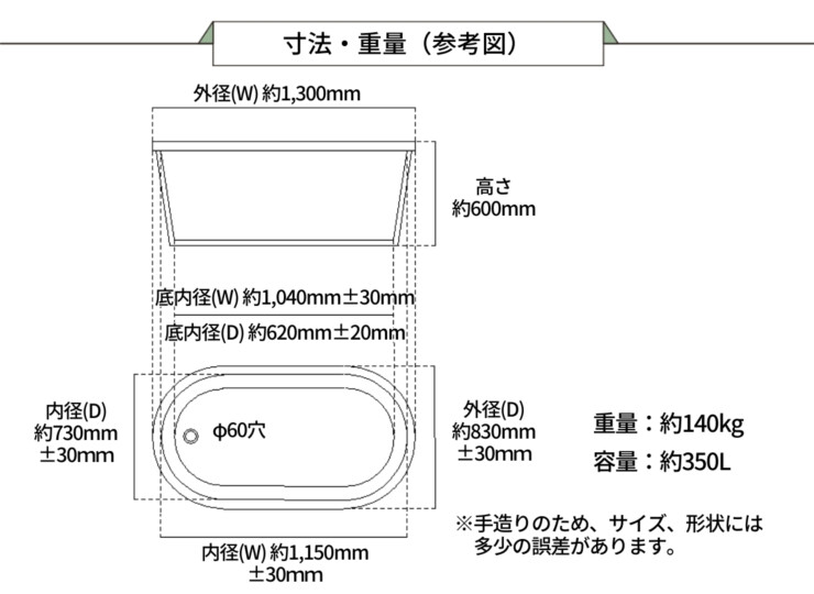陶里 信楽焼浴槽 ハネノバス 小判型 1人用 ゆったりタイプ F-OV-1300 寸法・重量