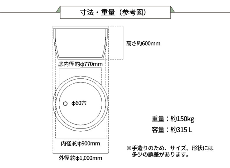 陶里 信楽焼浴槽 ハネノバス 丸型 1人用 壺風呂タイプ F-RO-1000 サイズ