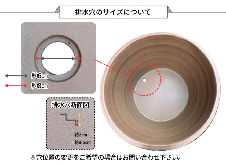 陶里 信楽焼浴槽 ハネノバス 排水穴のサイズについて
