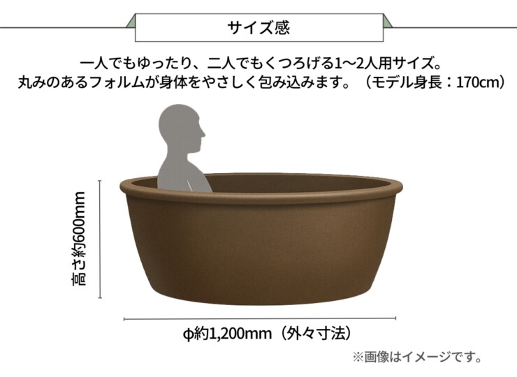 陶里 信楽焼浴槽 ハネノバス 丸型 1～2人用 中型タイプ F-RO-1200 サイズ感