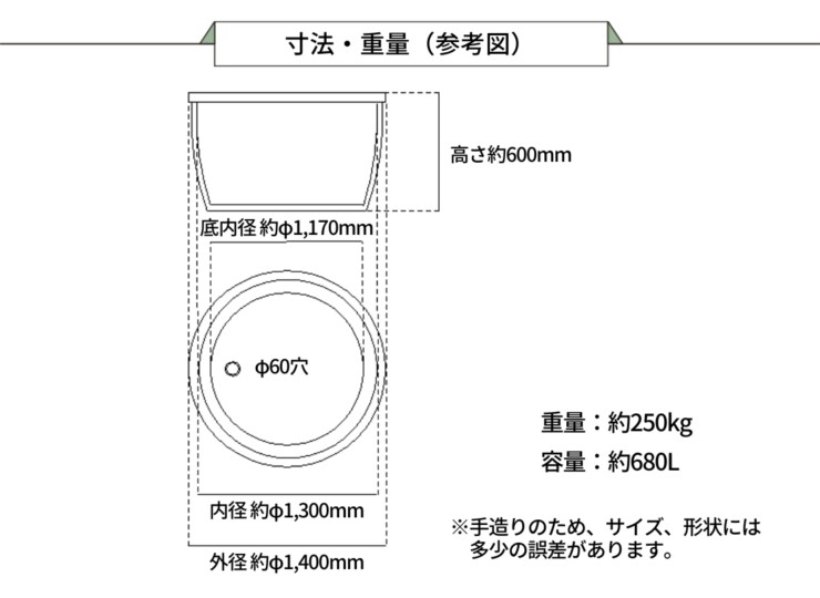 陶里 信楽焼浴槽 ハネノバス 丸型 2～3人用 大型タイプ F-RO-1400 サイズ