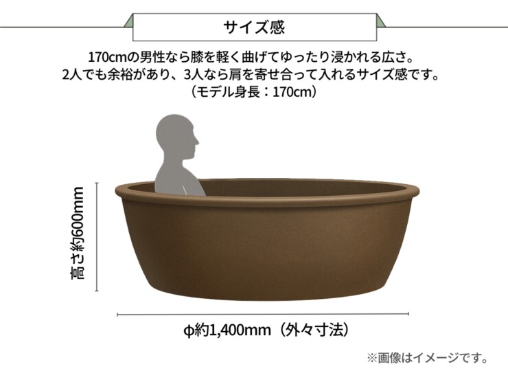 陶里 信楽焼浴槽 ハネノバス 丸型 2～3人用 大型タイプ F-RO-1400 サイズ感