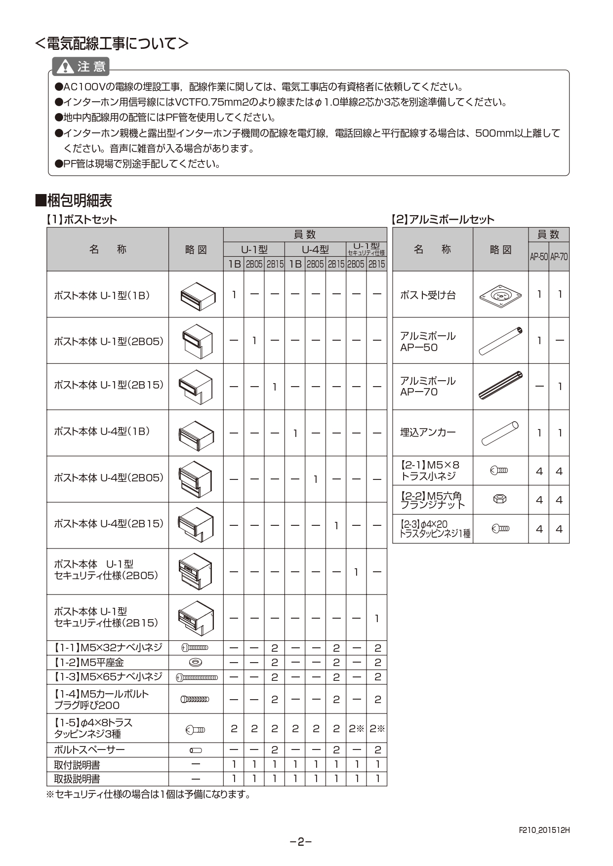 エクスポスト箱型タイプ 取説2