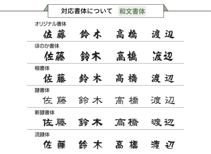 丸三タカギ 対応書体について 和文書体