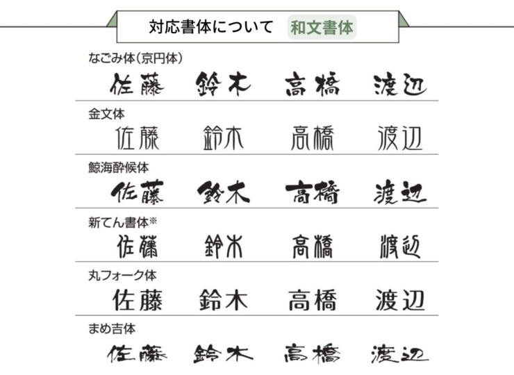 丸三タカギ 対応書体について 和文書体