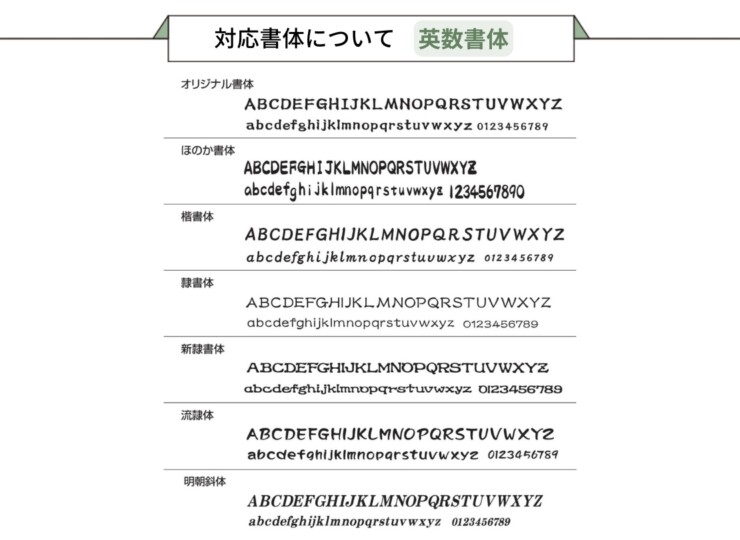 丸三タカギ 対応書体について 英数書体
