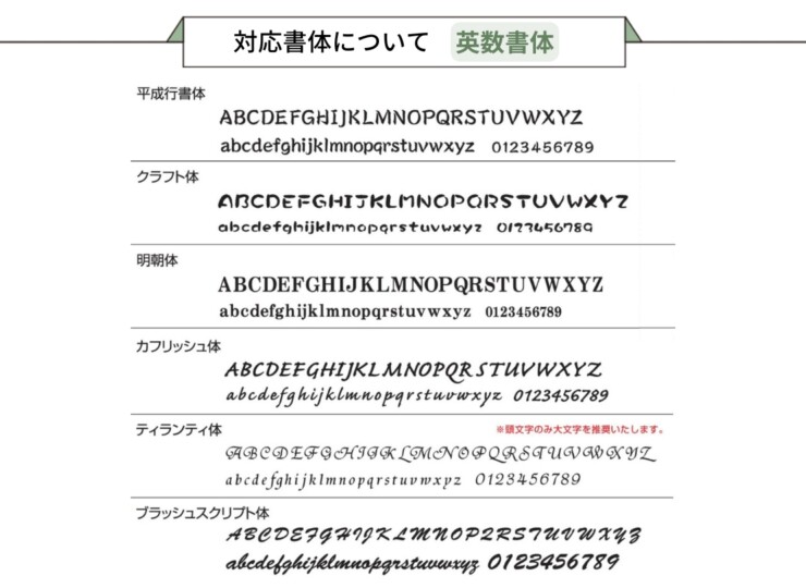 丸三タカギ 対応書体について 英数書体