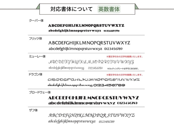 丸三タカギ 対応書体について 英数書体