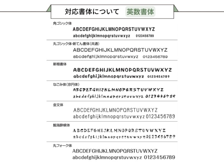 丸三タカギ 対応書体について 英数書体