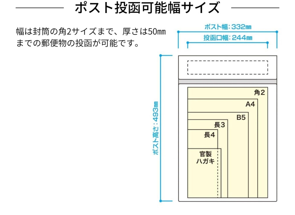 サテラ（今後発送はポスト投函になります） ポスト投函の配送サービスについて - papakosoオフィシャルSHOP