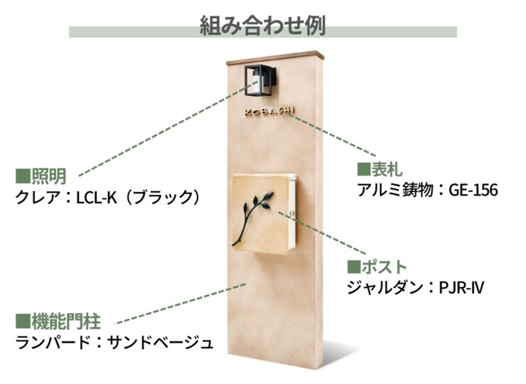 福彫 機能門柱（グランドウォール）ランパード 組み合わせ例