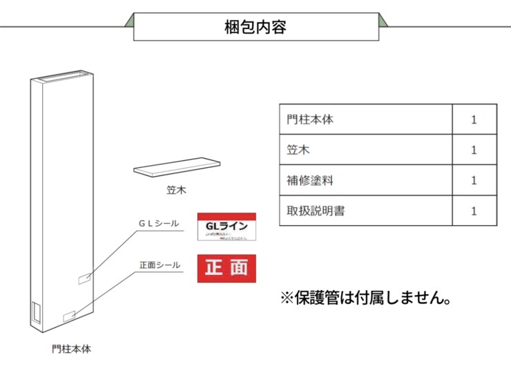 福彫 機能門柱（グランドウォール）ランパード 梱包内容