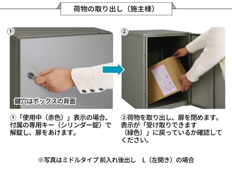 三協アルミ 宅配ボックス フレムス Classic（クラシック）ポール建てタイプ ミドルタイプ 前入れ後出し FMP-MH（FMB-MH）取り出し方法