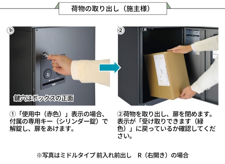 三協アルミ 宅配ボックス フレムス Classic（クラシック）ポール建てタイプ スリムタイプ FMP-S（FMB-S）荷物の取り出し
