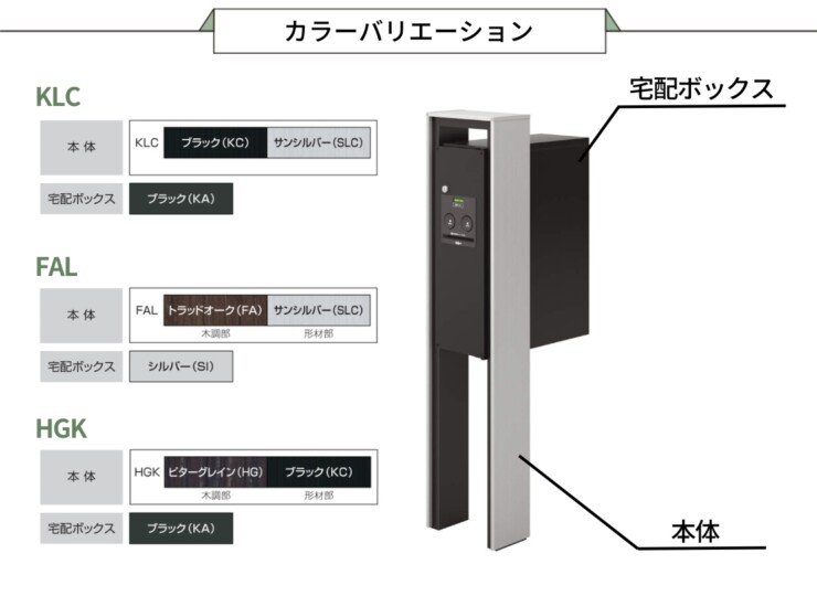 三協アルミ 宅配ボックス フレムス Classic（クラシック）ポール建てタイプ スリムタイプ FMP-S（FMB-S）カラーバリエーション