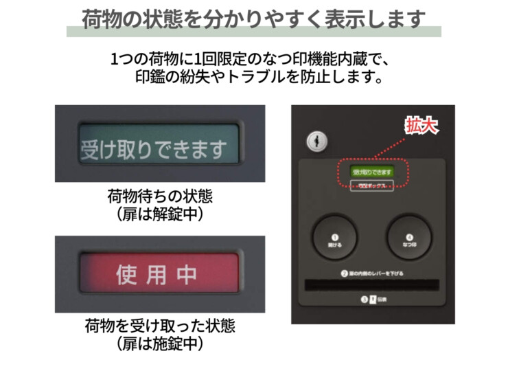 三協アルミ 宅配ボックス フレムス Classic（クラシック）ポール建てタイプ スリムタイプ FMP-S（FMB-S）荷物の状態を分かり易く表示