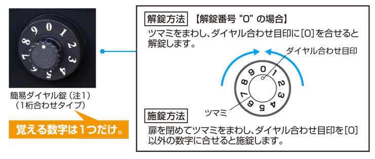 高価値】 郵便ポスト プリュードポスト FX01型 FPB-X01 YKKap YKK ポスト 上入れ 横出しタイプ 簡易 防犯ダイヤル錠 壁付け  箱型 郵便受け おしゃれ