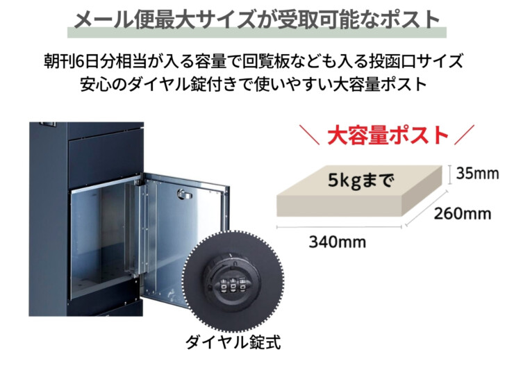 LIXIL 機能門柱FT 2026年～リニューアル仕様 メール便最大サイズが受け取り可能なポスト