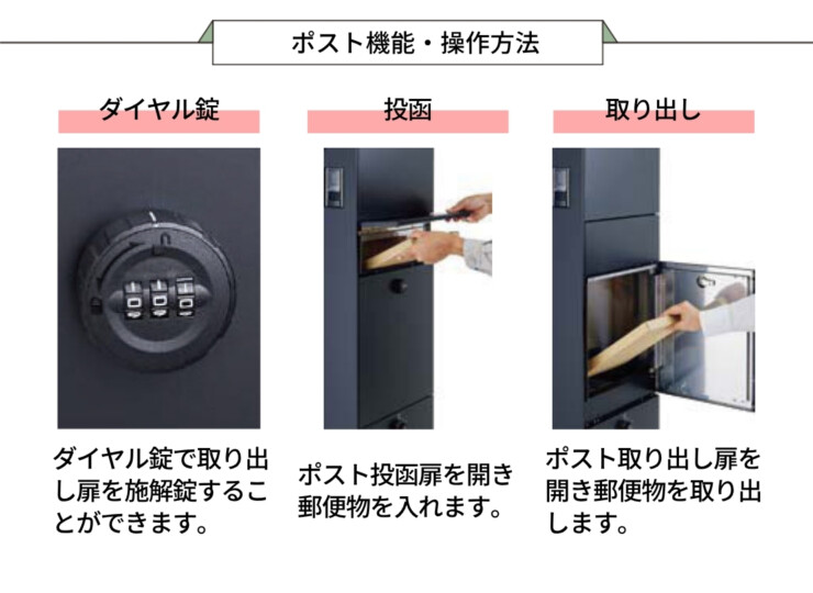 LIXIL 機能門柱FT 2026年～リニューアル仕様 ポスト機能・操作方法