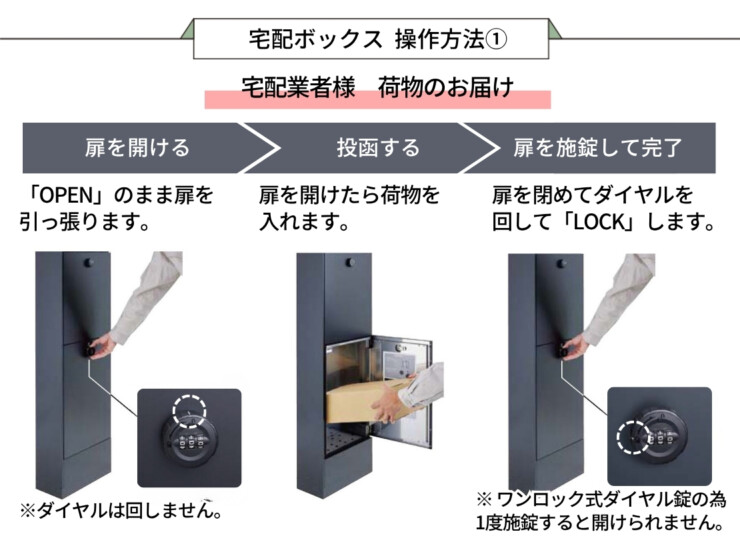 LIXIL 機能門柱FT 2026年～リニューアル仕様 宅配ボックス操作方法 宅配業者様 荷物のお届け