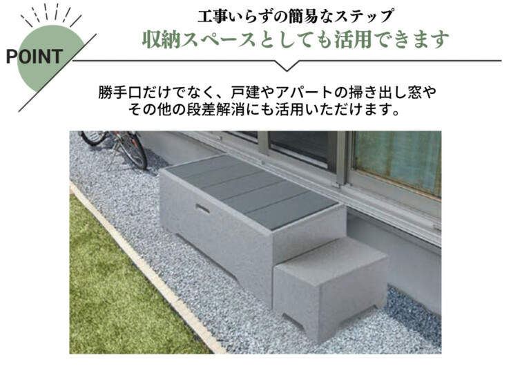 トーシンコーポレーション ファンステップ 特徴
