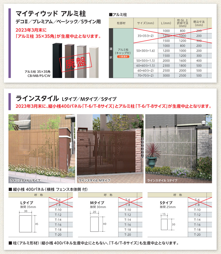 F＆F 2023年春改定情報