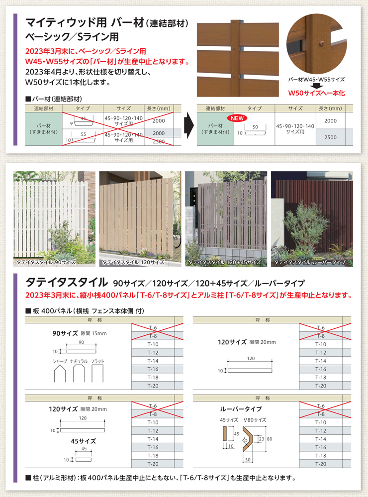 F＆F 2023年春改定情報