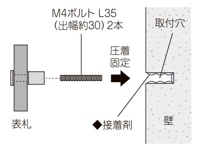 美濃クラフト ガラス表札 シーグラス GC 取付方法