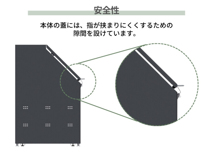 四国化成 ゴミストッカーFS型 GFSシリーズ 安全性