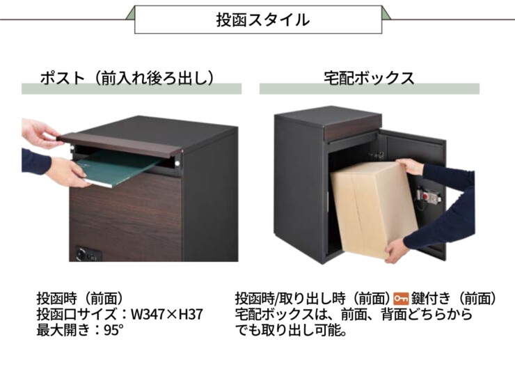 オンリーワンクラブ ポスト＆宅配ボックス カレ 投函スタイル