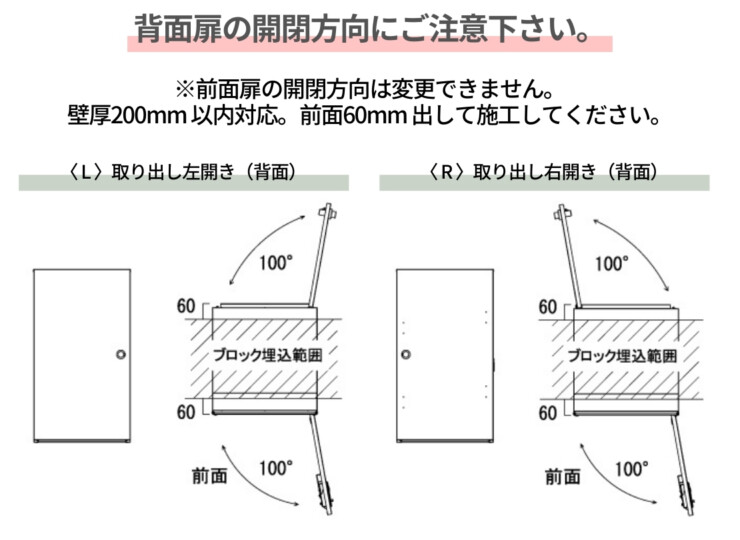 オンリーワンクラブ ポスト＆宅配ボックス カレ 扉開閉方向について