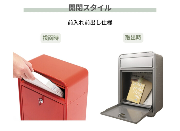 オンリーワン 壁付けポスト ミルク 開閉スタイル