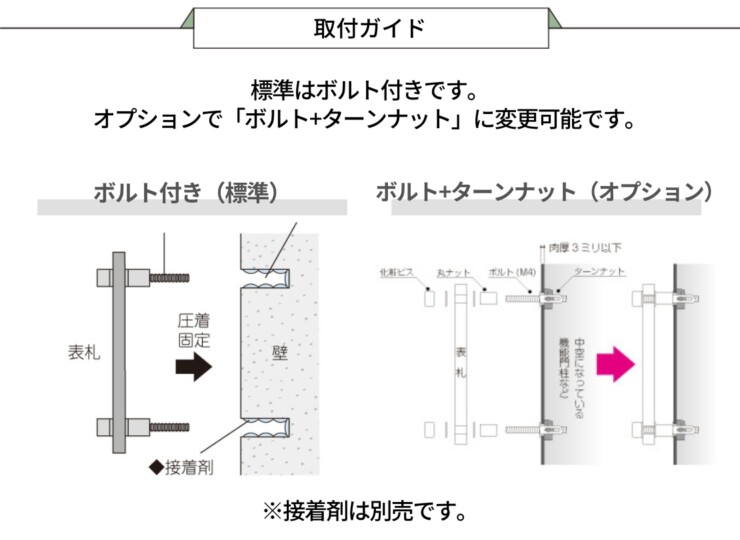 美濃クラフト ガラス表札 フラットガラス 130角 取付ガイド