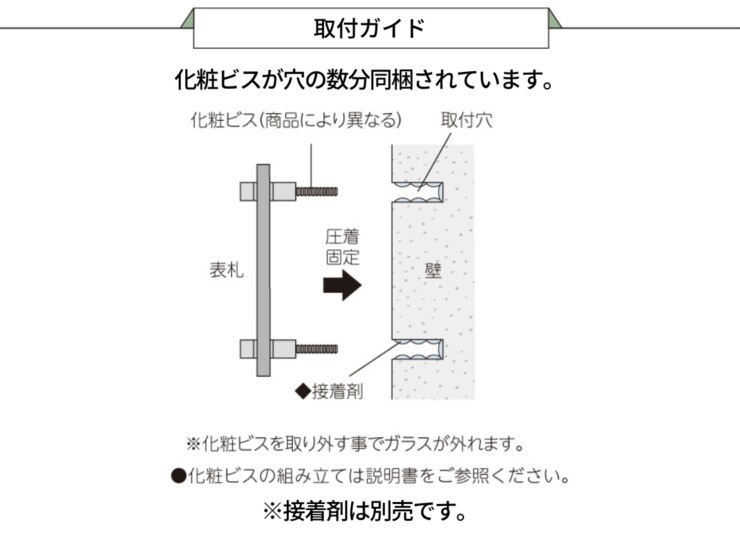 美濃クラフト ガラス表札 フラットガラス 150角 GP-23 取付ガイド