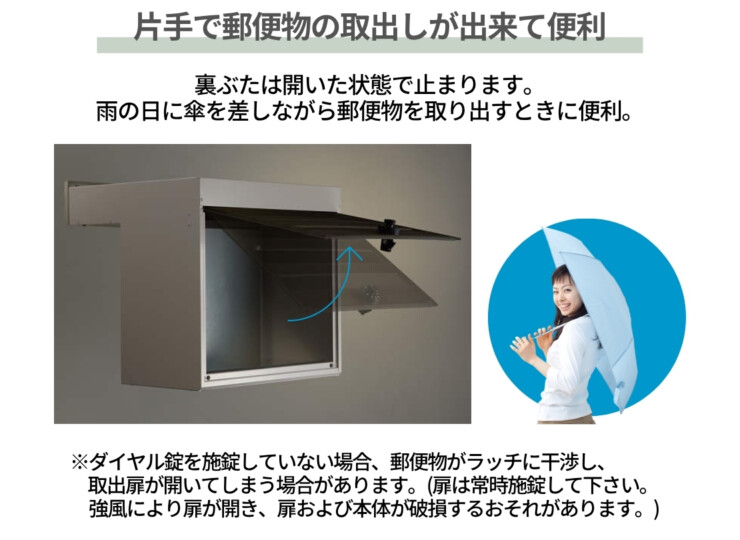 YKKAP 埋込ポスト エクステリアポストG3型 GPB-3 裏ぶたは上で止まります
