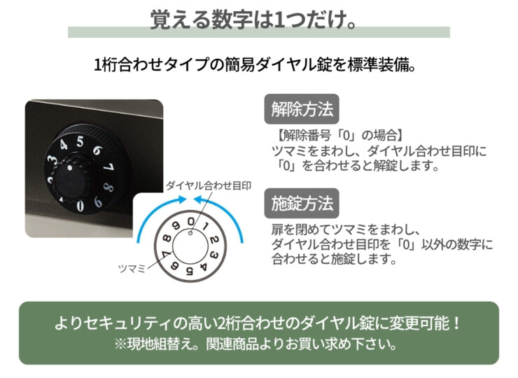 YKKAP 埋込ポスト エクステリアポストG3型 GPB-3 簡易ダイヤル錠