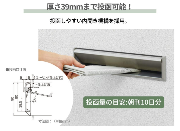 YKKAP 埋込ポスト エクステリアポストG3型 GPB-3 2段ブロック用 投函可能サイズ