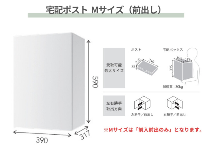 トーシンコーポレーション LED照明付門柱 MONO（モノ）GW-MONO 宅配ポスト仕様